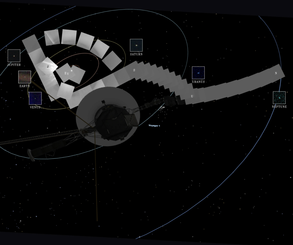 VOYAGER 1 SLUNEČNÍ SOUSTAVA